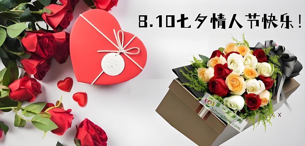 ��ݸ��ƽ����